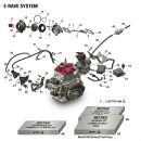 E- Rave System