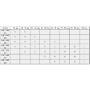 Ortema Nackenschutz ONB Modell Kart / Motocross Neck Brace