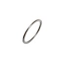 Distanzscheibe innen OTK HST 1 mm für BS5 / BSS / BS7