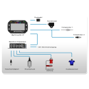 MyChron Expansion m. Geschwindigkeit Sensor