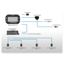 Reifen Temperatur Controller Kit Kart, m. Haltekit