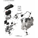 ROTAX DD2 Schutzblech Elektronik – No. 02